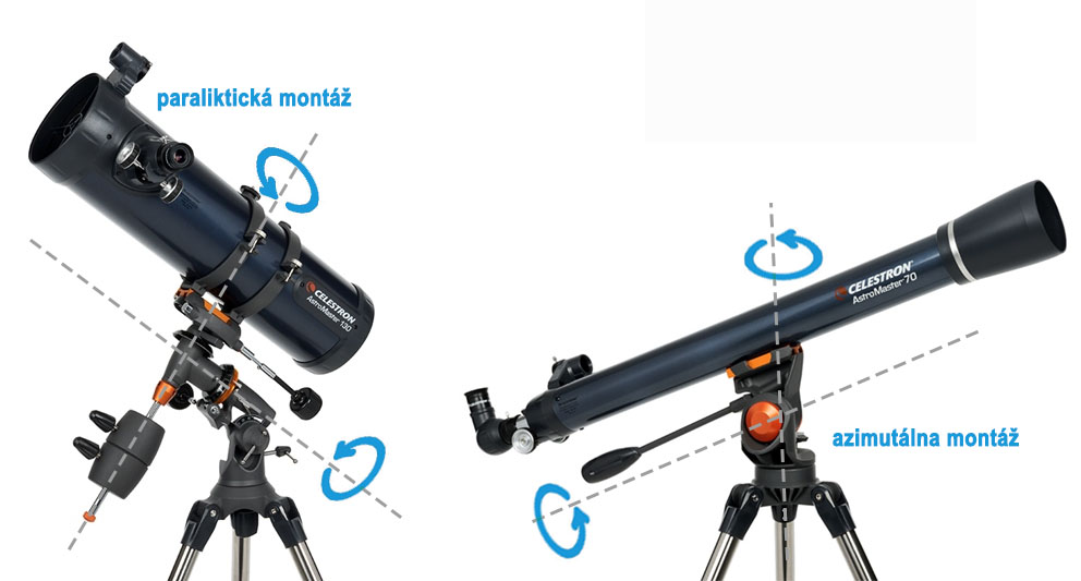 paraliktická a azimutálna montáž astronomického ďalekohľadu