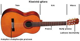 b2ap3_thumbnail_gitara.png
