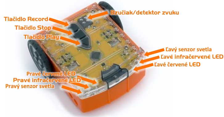 robot Edison - konštrukcia