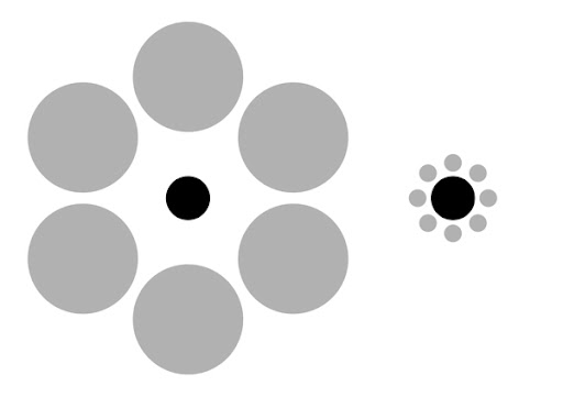 Optický klam - relatívna veľkosť